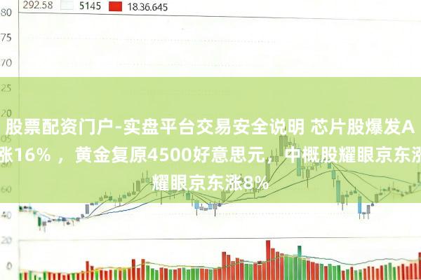 股票配资门户-实盘平台交易安全说明 芯片股爆发ARM涨16% ，黄金复原4500好意思元，中概股耀眼京东涨8%